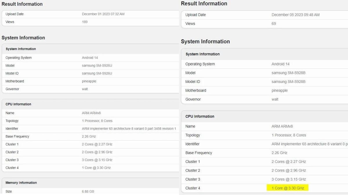Galaxy S24 Ultra performance